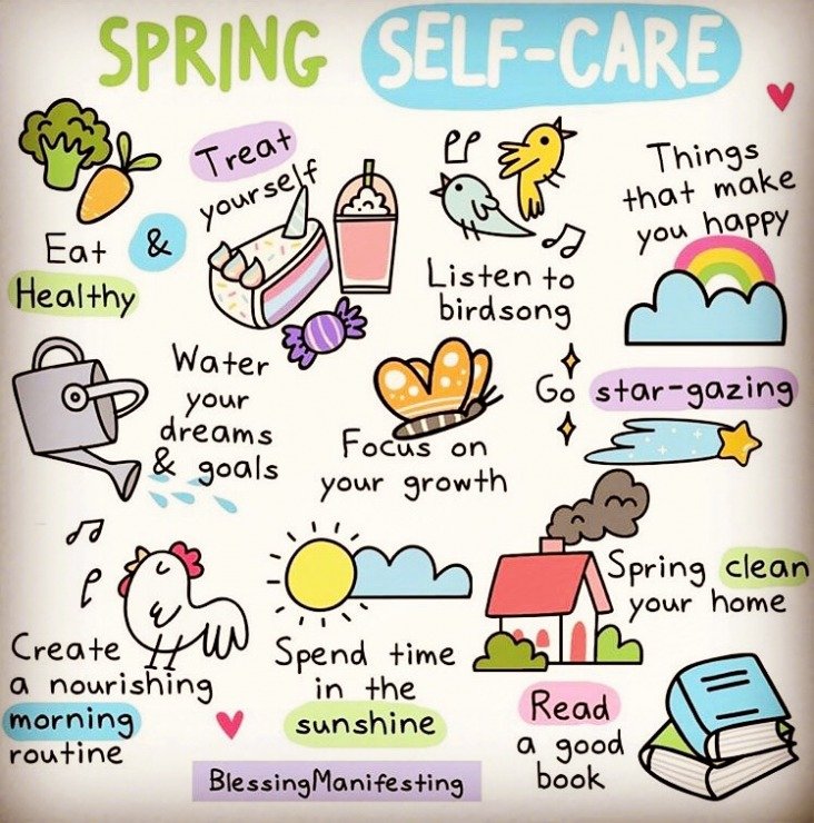 Selfcare tips for modelling
